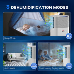 2000ML Electric Moisture Air De-Humidifier with 3 Modes